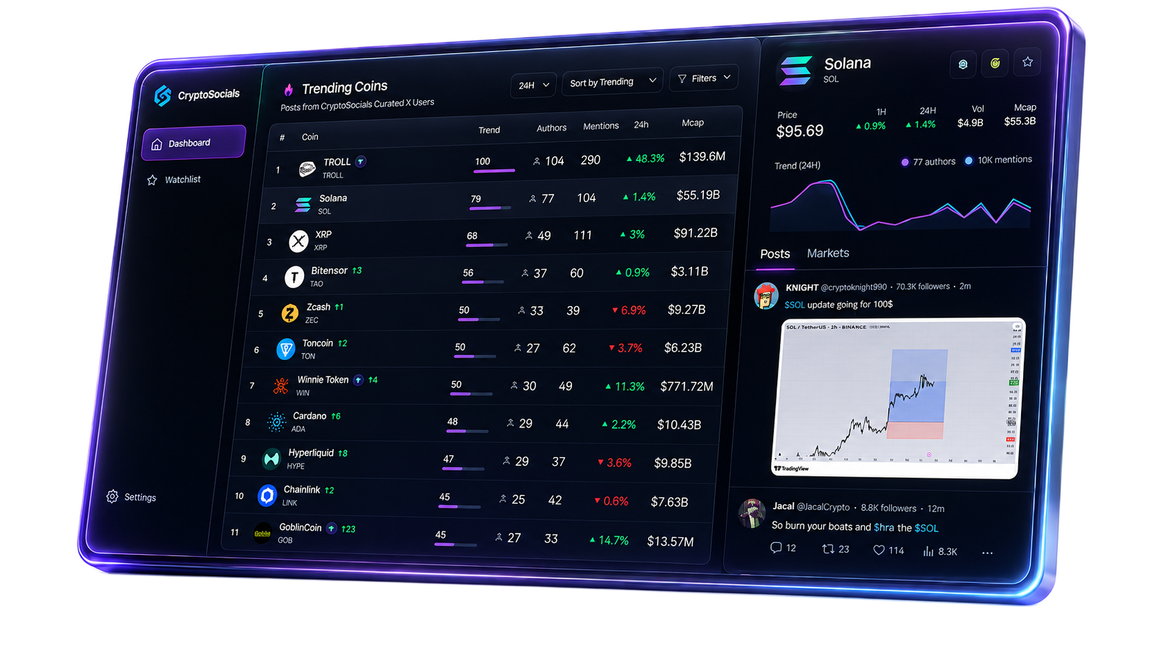 CryptoSocials dashboard preview