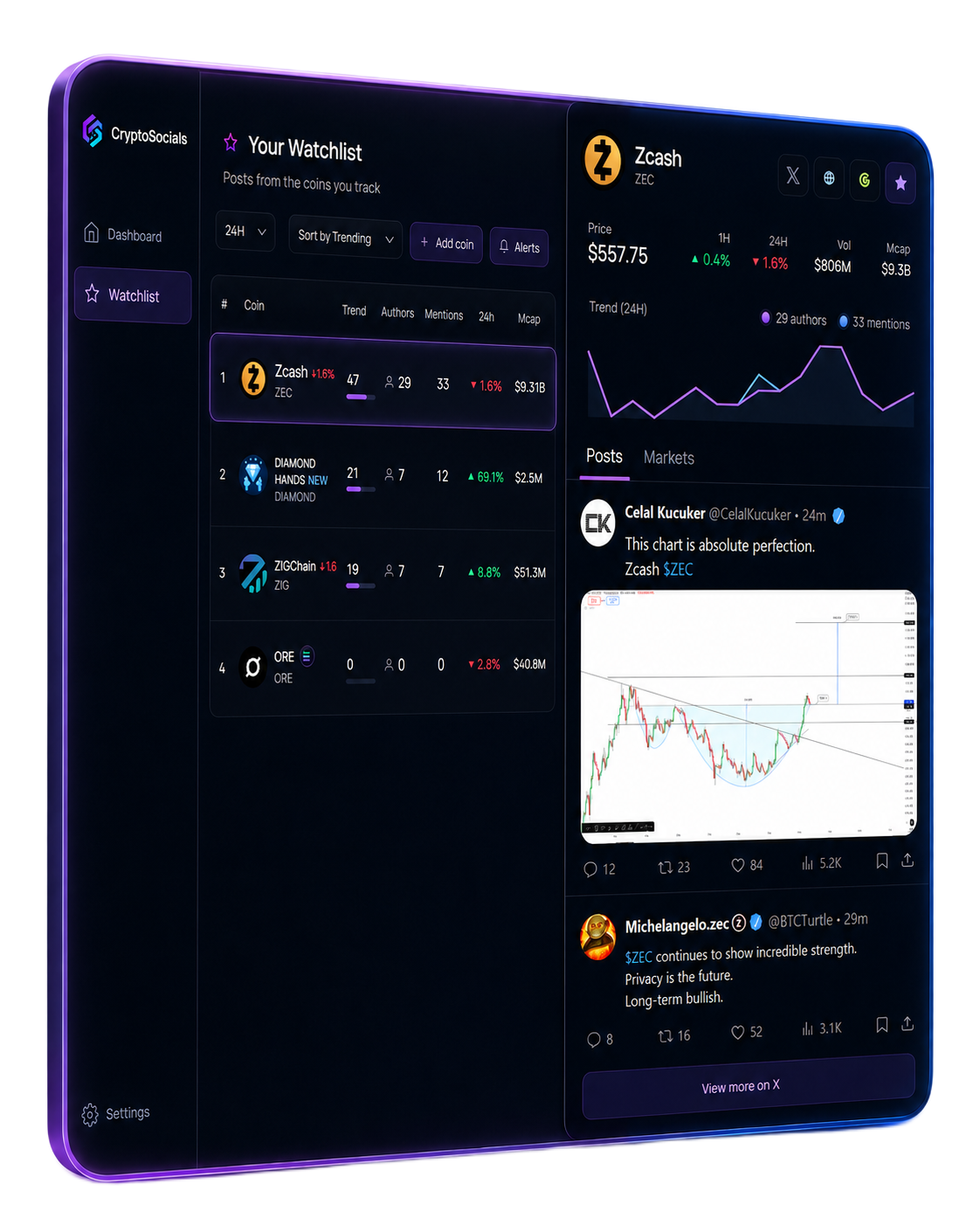 CryptoSocials watchlist preview